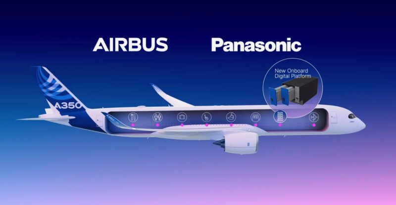 Rendering of Airbus jet with Panasonic application platform on board in the head end